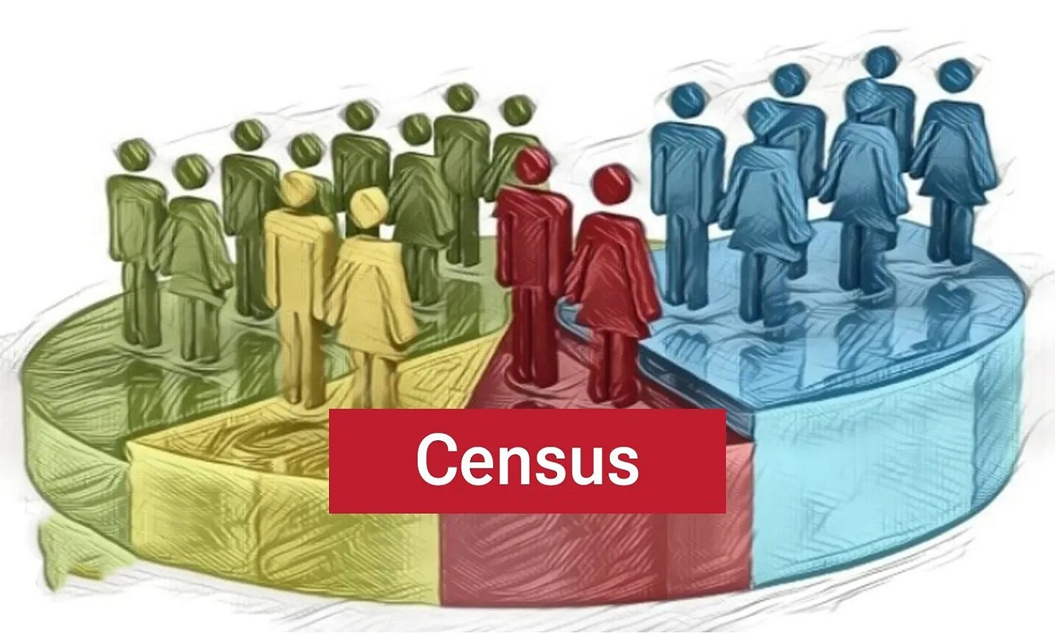 2027 Census