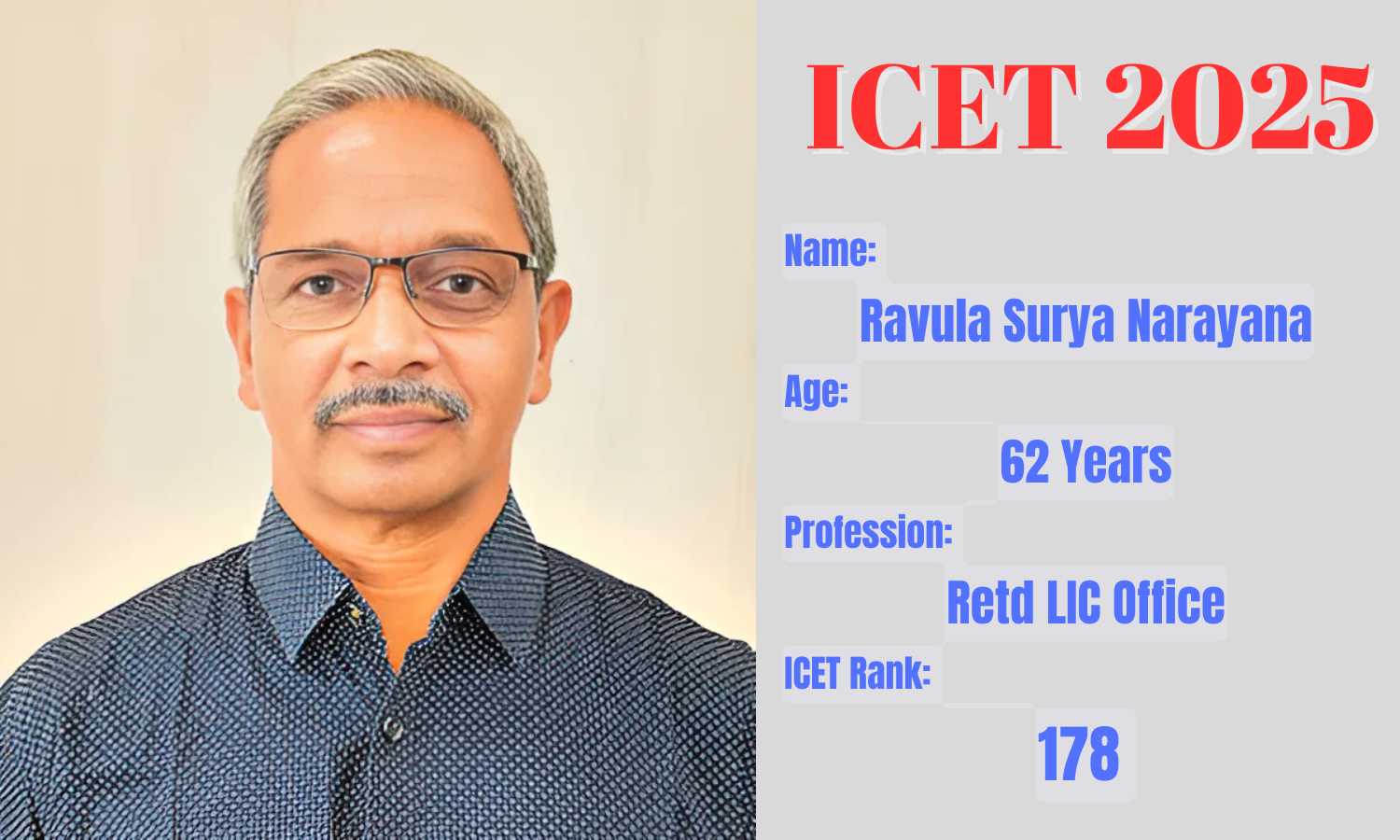 ICET